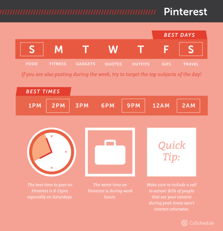 best-times-to-post-on-pinterest